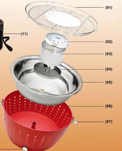 BBQ Warehouse Smokeless Charcoal Grill